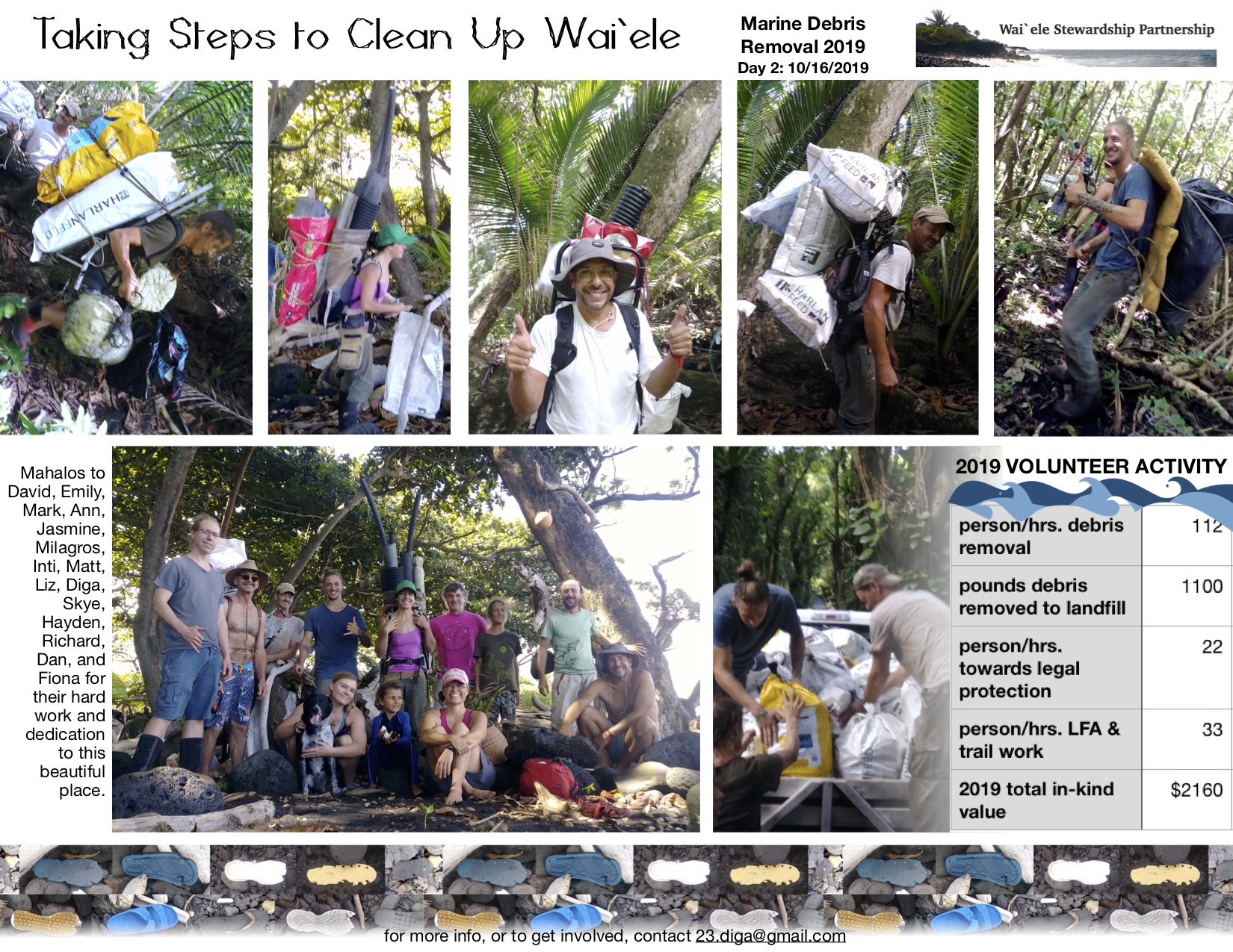 Image collage of cleanup activities, list of participants, and tally of volunteer hours